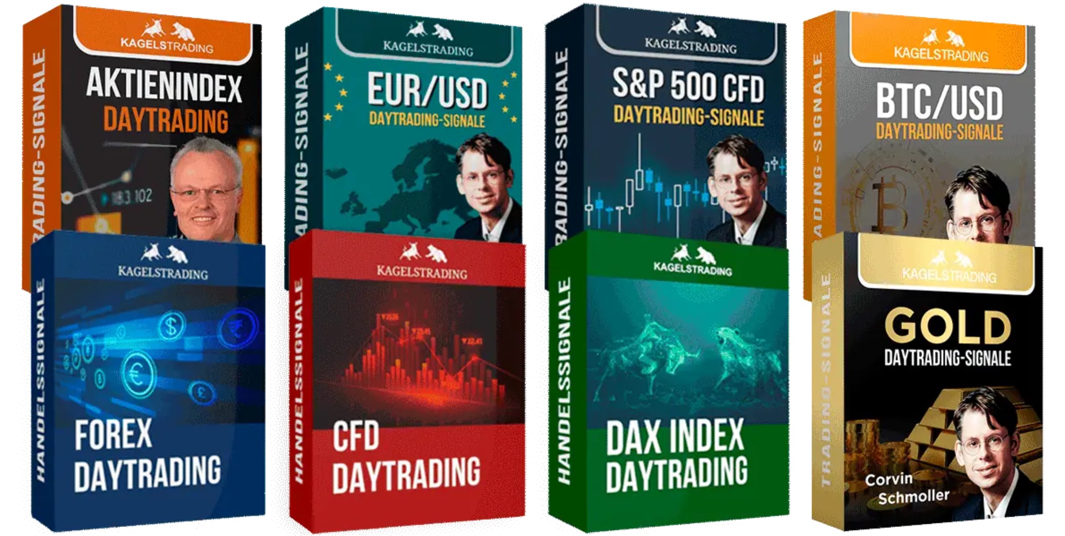 Trading Signale  Sinnvolle Unterstützung oder riskante Falle?